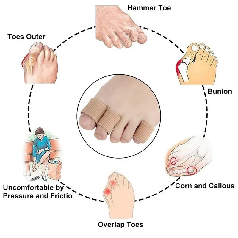 1/3 個シリコンカバーカット生地つま先セパレータースペーサ - Toe Separator Silicon のレビューと価格